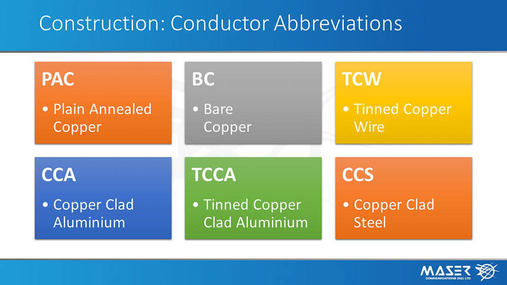 Cable Training Level 1 Slide4
