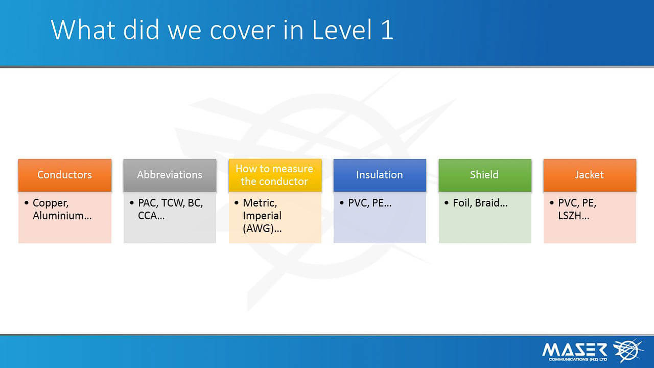 Cable Training Level 2 slide 3