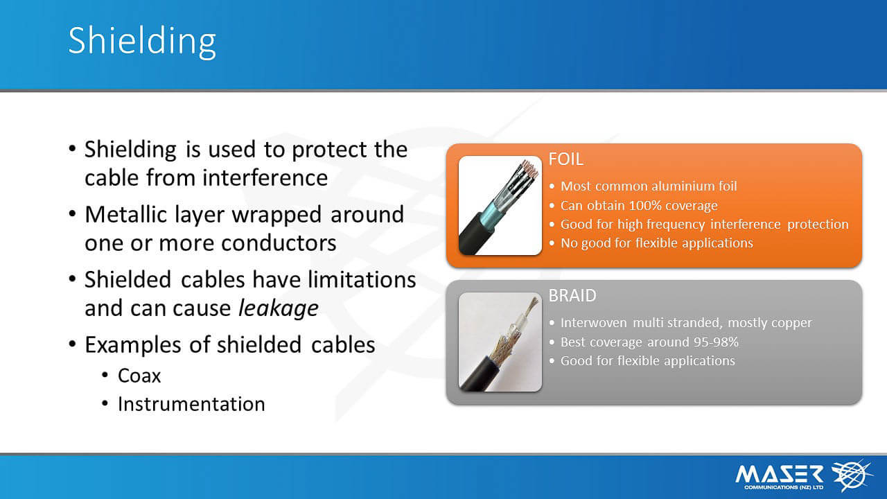 Cable Training Level 2 slide 7