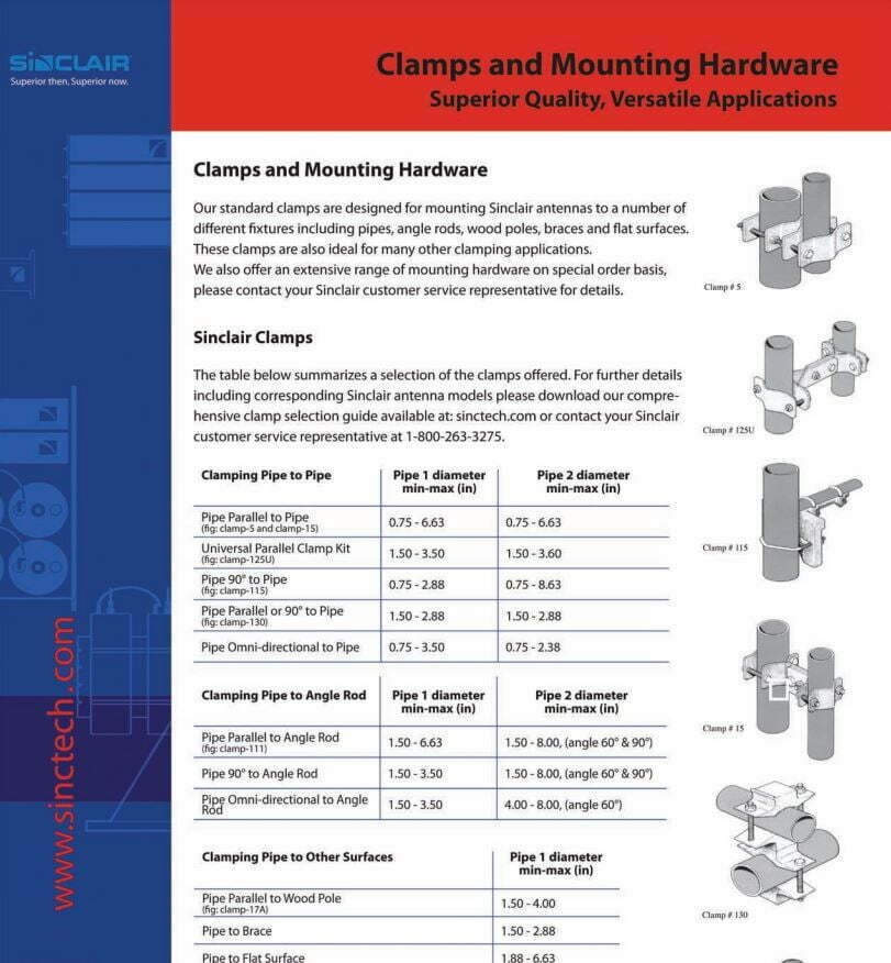 Clamps and Mounting Hardware