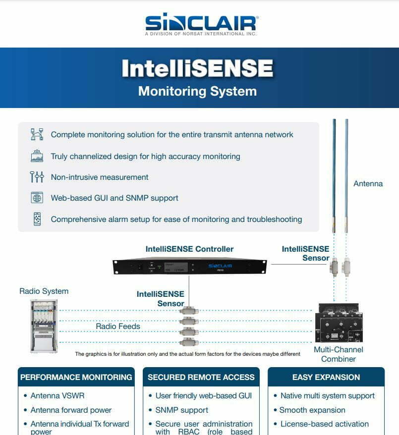 Intellisense