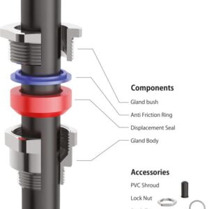 A1/A2 Type 90L 90mm Nickel Plated Unarmoured Gland c/w lock nut (MM-A1A2-90L) - Image 3