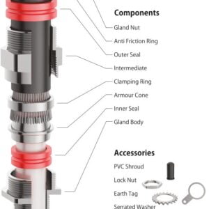E1W Double Compression Type 75S 75mm Nickel Plated Armoured Gland c/w lock nut (MM-E1W-75S) - Image 3