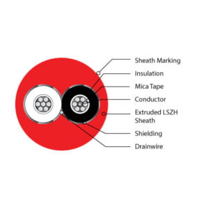 1 Pair, 1.5mm², TCW, Shielded, 450/750V, LSZH, 2 Hour Fire Rated Cable (BFR1P1.5CS) - Image 2