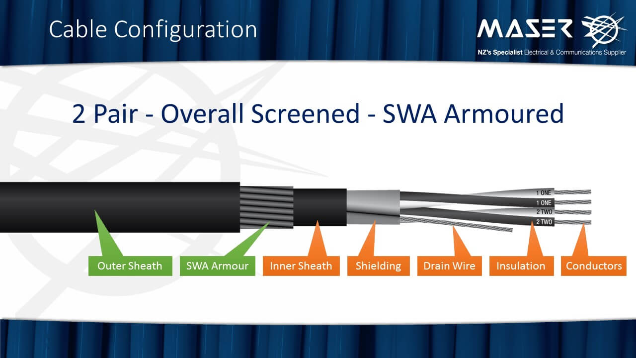 instrumentation-cable-training_slide11