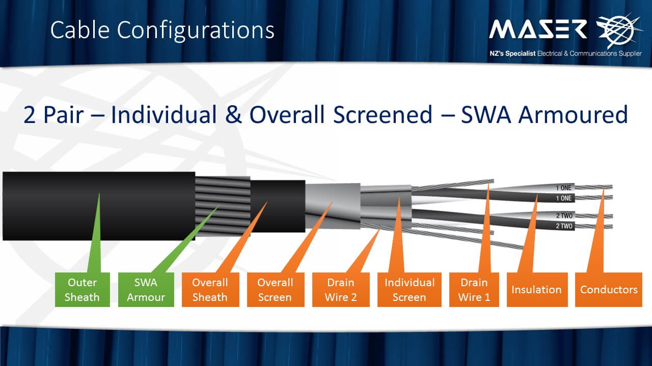 instrumentation-cable-training_slide13