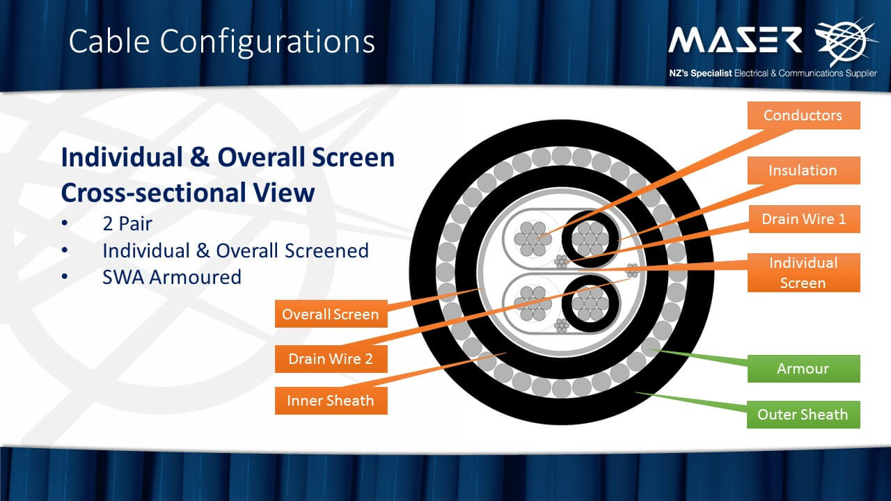 instrumentation-cable-training_slide14