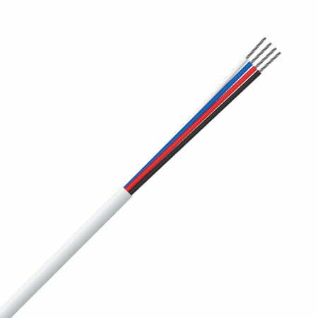 Multicore Security Cable